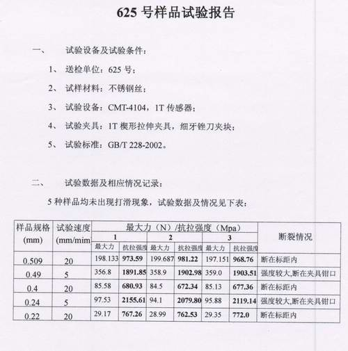 不銹鋼絲拉伸試驗(yàn)方案